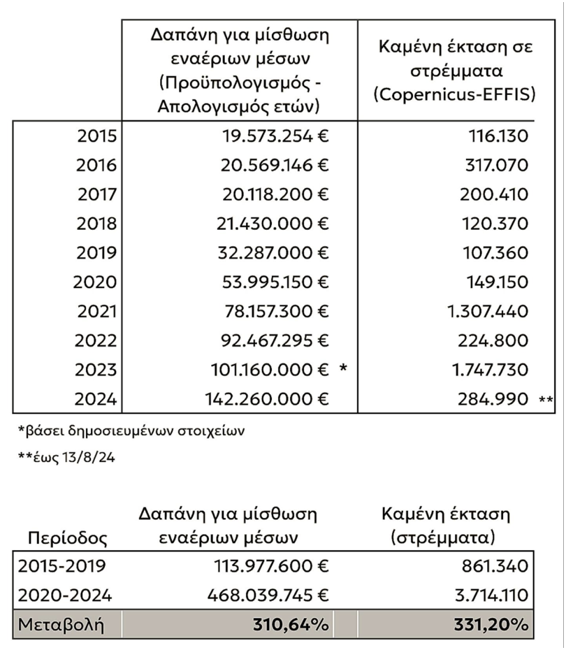 kapnisakis1.png