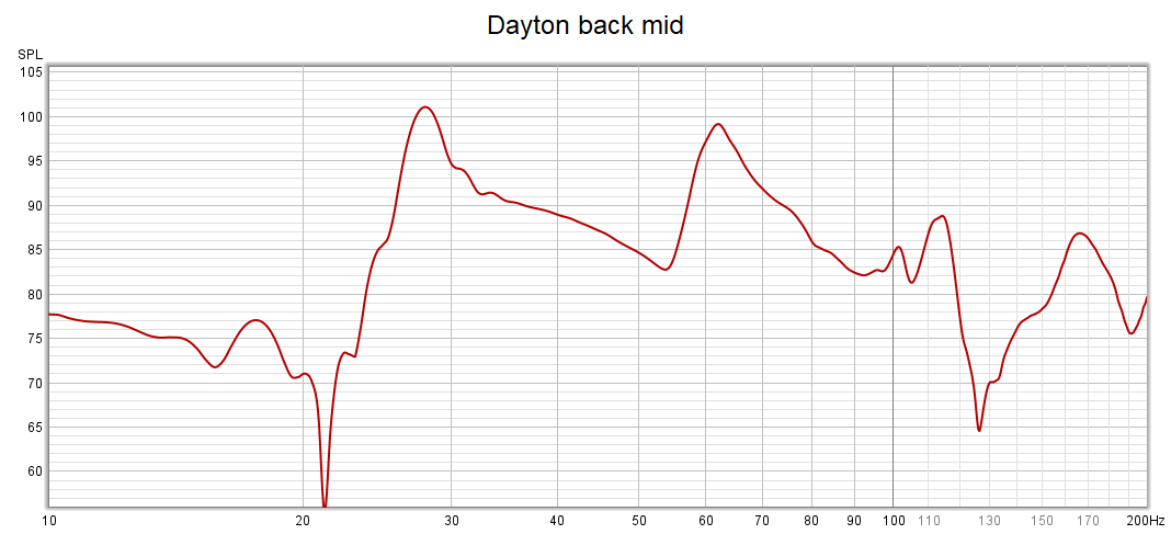 dayton back mid.png