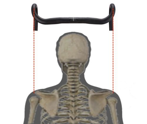 handlebar_width_road_bike_d65767e6f9.jpg