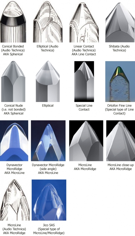 Stylus-Shapes-Main-Doc-v3-cropped_550pix-513x900.jpg