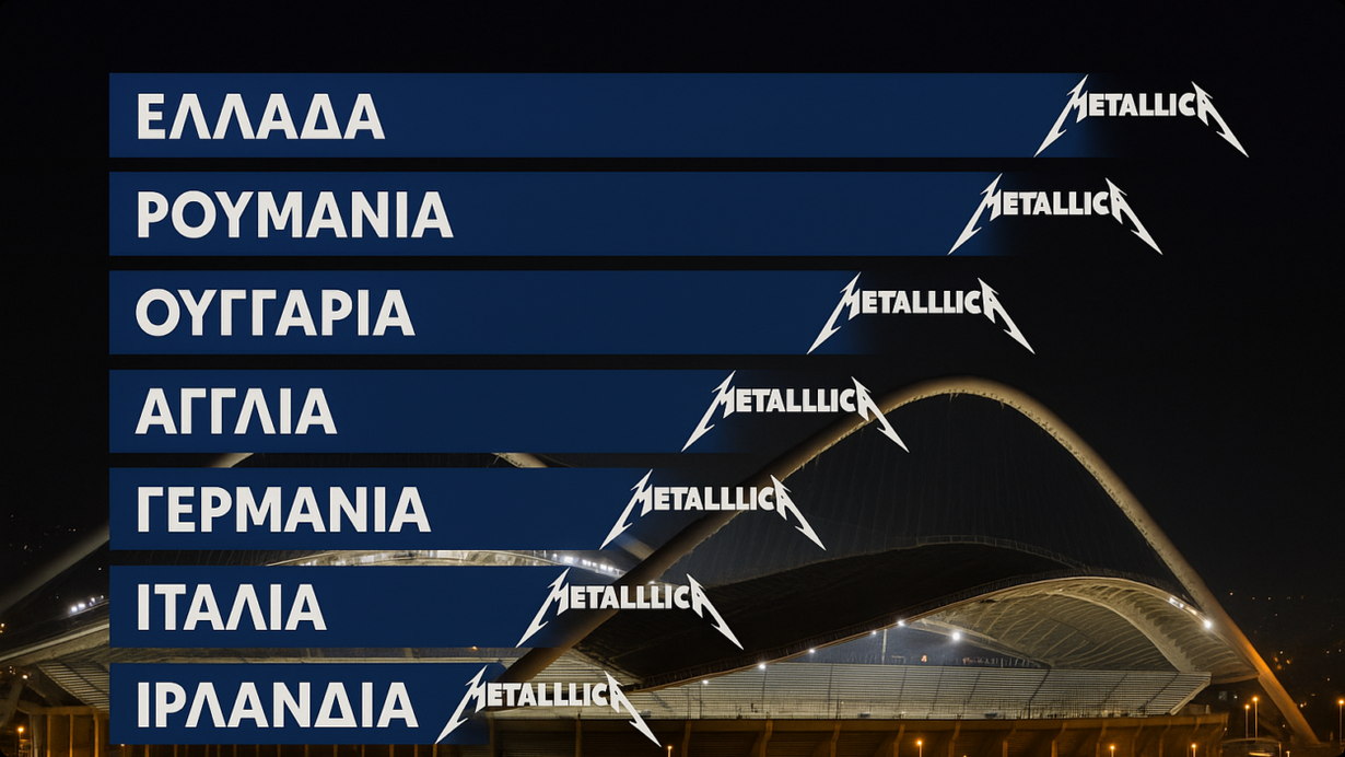 Metallica στο ΟΑΚΑ Η Ελλάδα Πρώτη σε Πωλήσεις στην Ευρωπαϊκή Περιοδεία.png