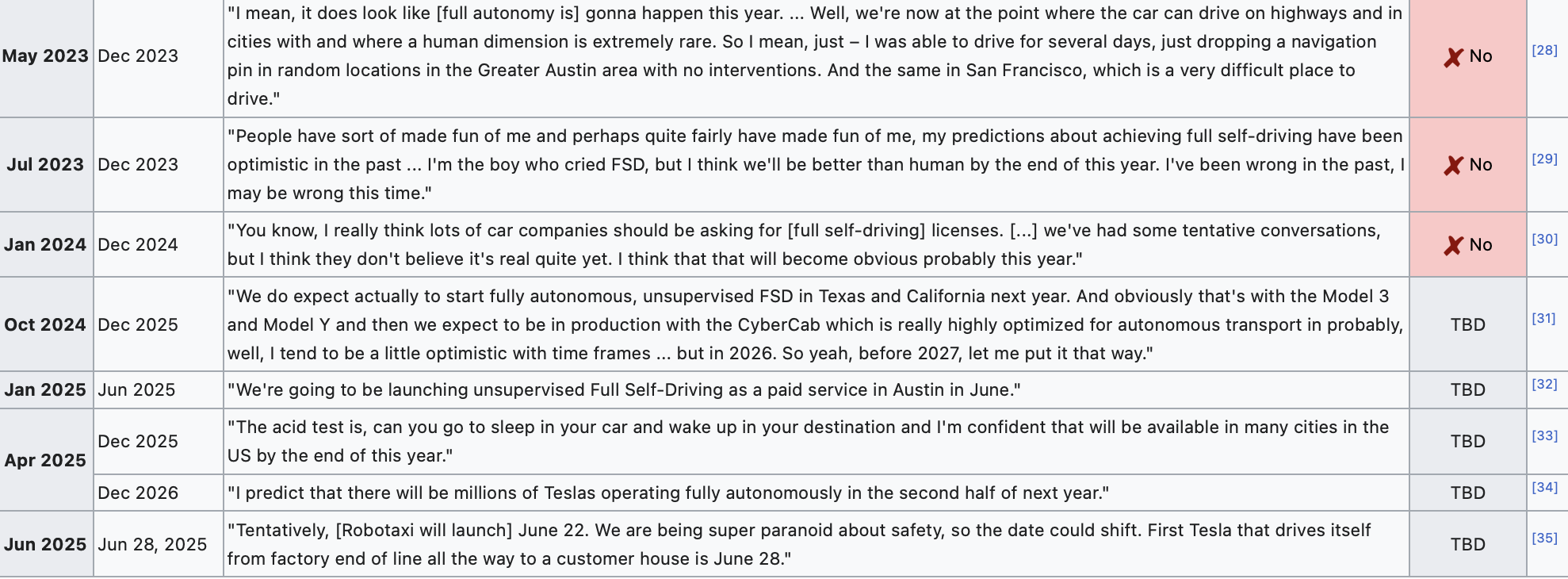 Screenshot 2025-06-19 at 1.55.25 PM.png