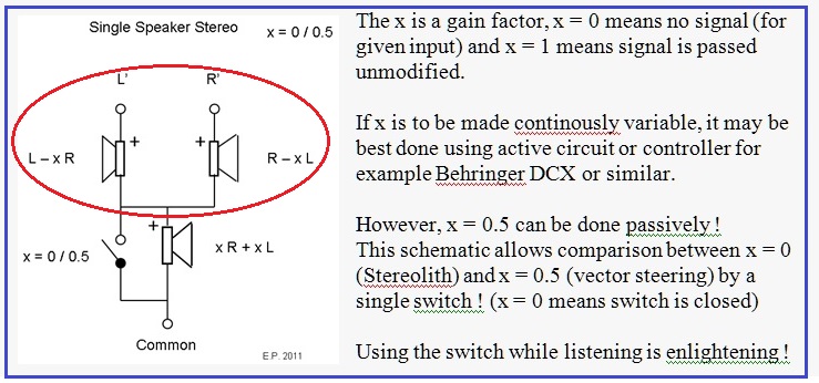 Ambiphonics.jpg