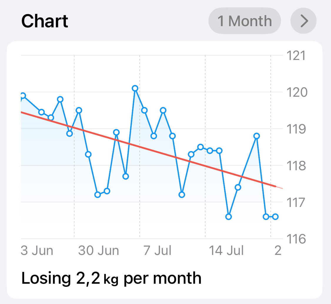 chart.jpg