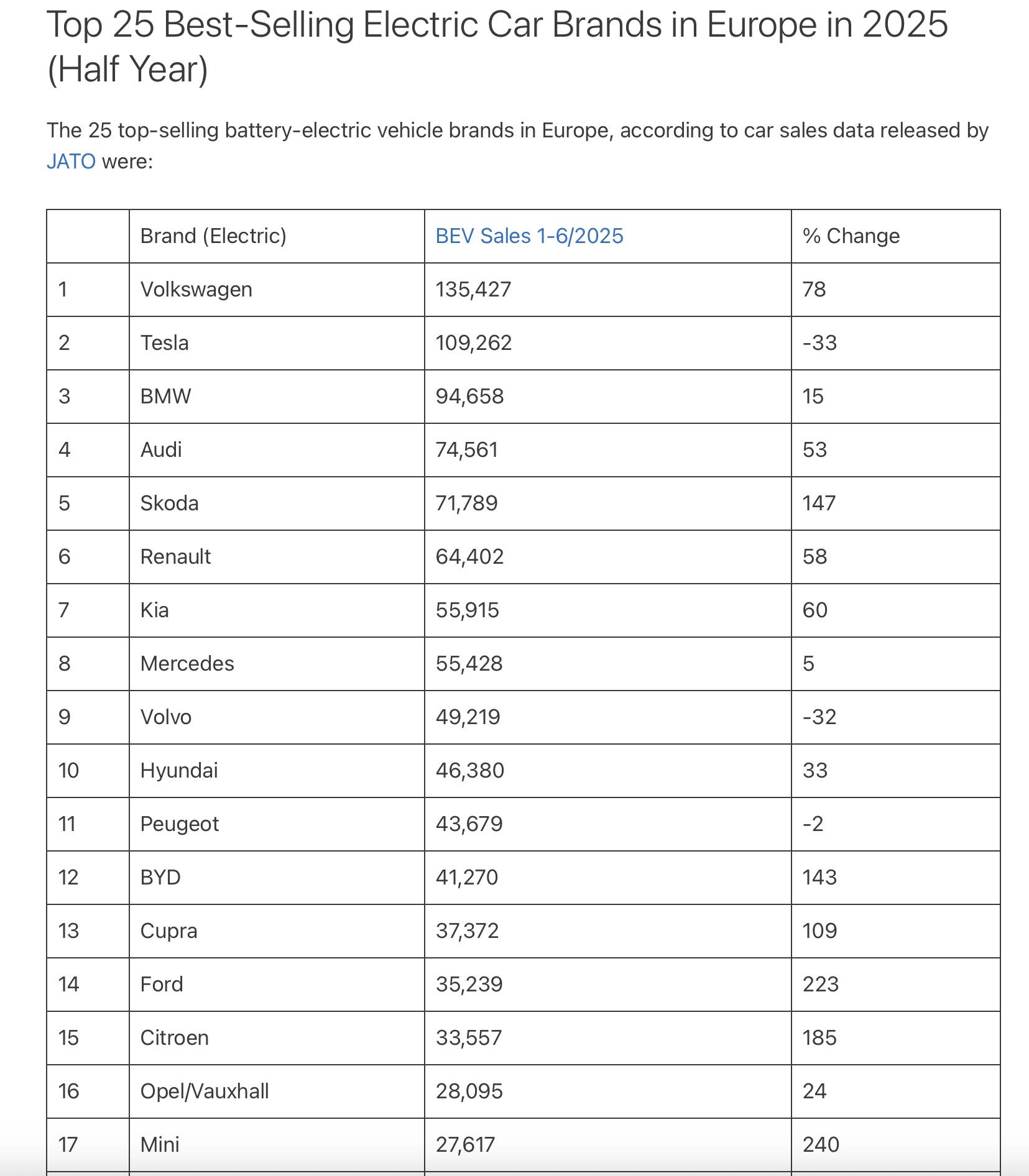 Screenshot 2025-10-13 at 1.45.56 PM.png