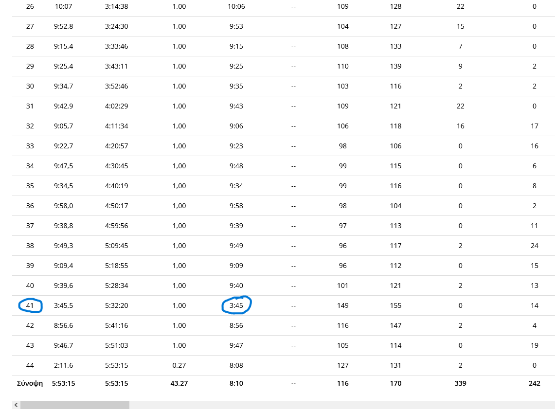 Στιγμιότυπο οθόνης (22).png