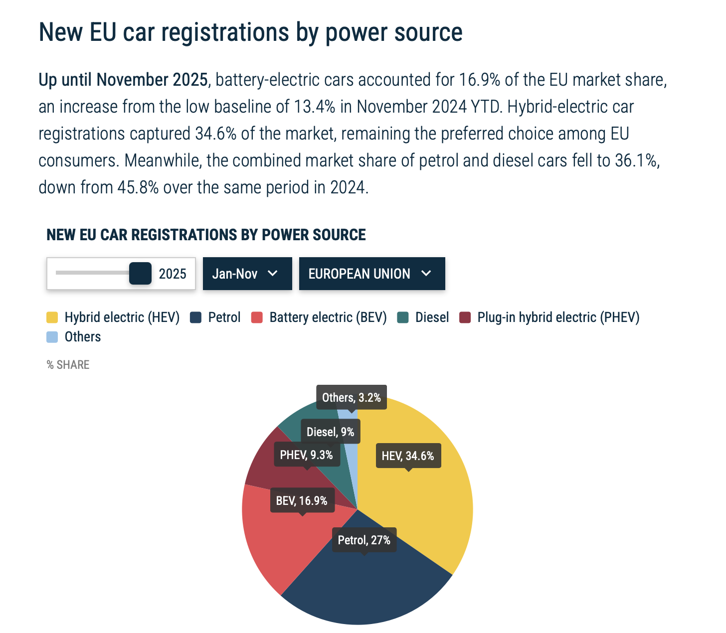 Screenshot 2026-01-07 at 15.00.46.png