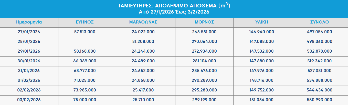 2026-02-03 22_58_58-Greenshot.png