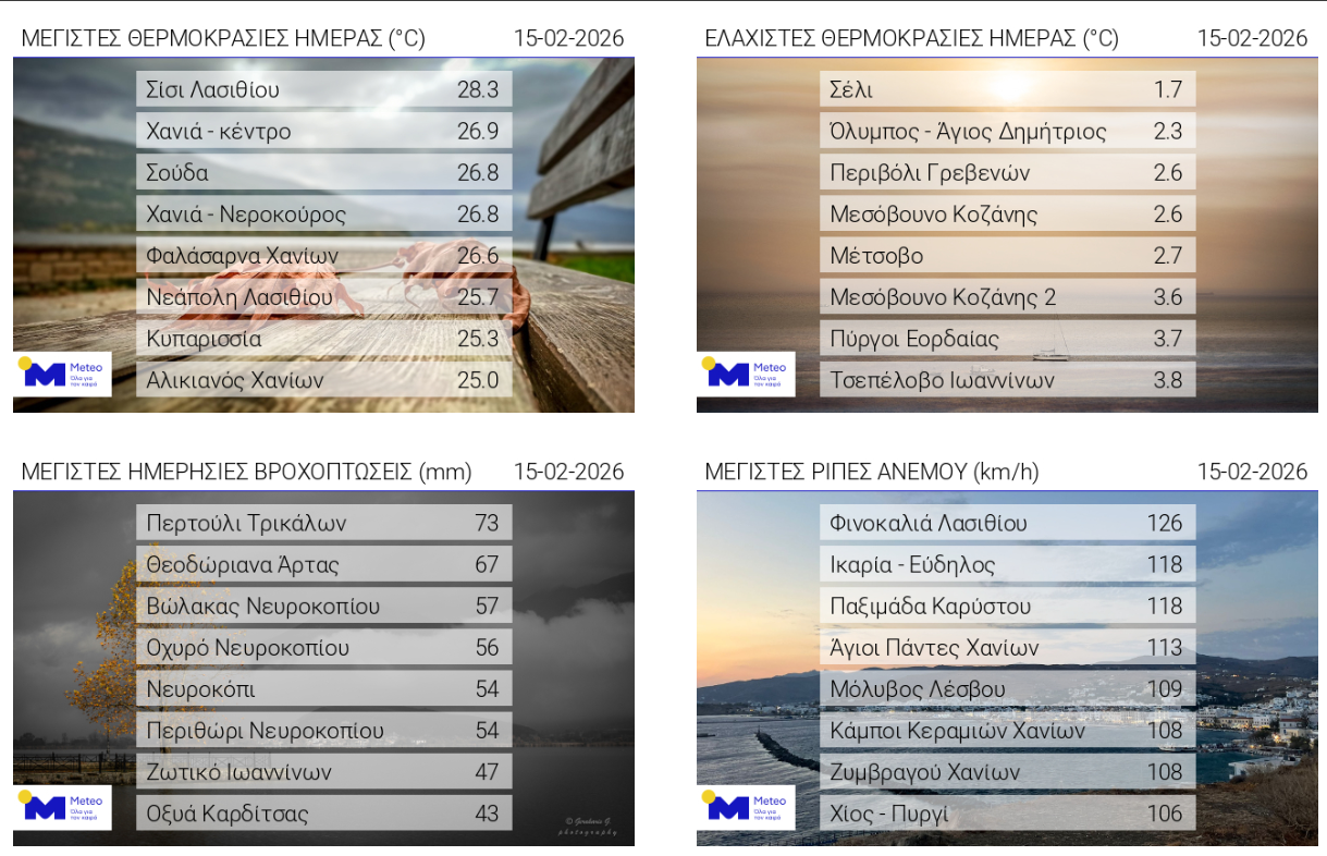 2026-02-15 19_44_35-Greenshot.png