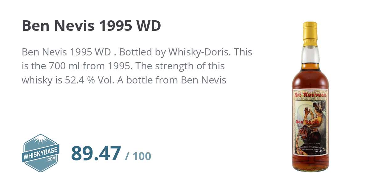 www.whiskybase.com