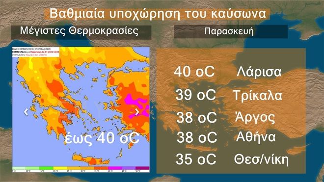 Καύσωνας: Πώς κινείται μέχρι τώρα - Τι αναμένεται τις επόμενες μέρες