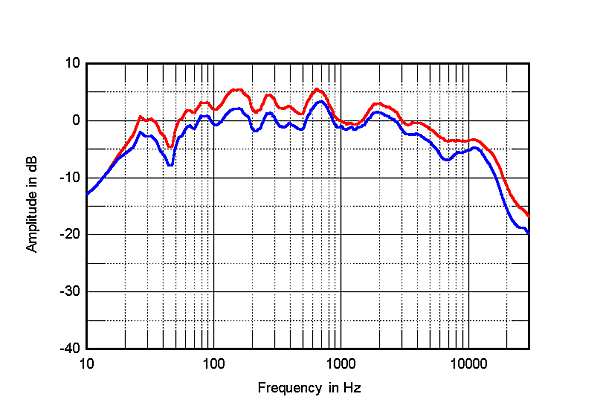 522jan.JanV8fig07