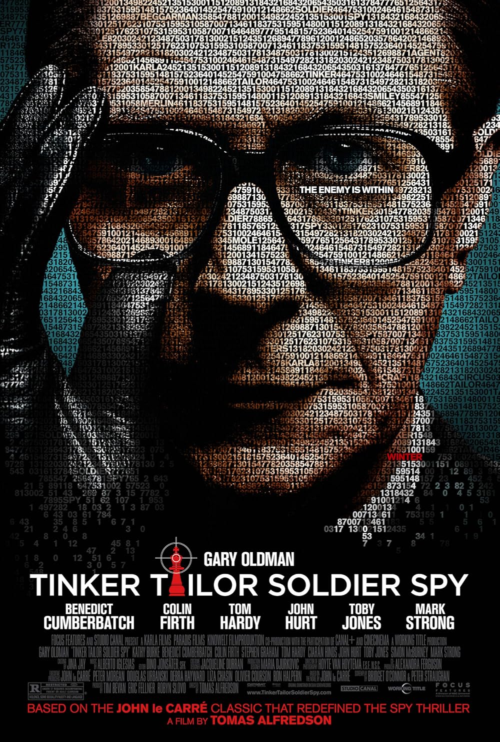 www.imdb.com