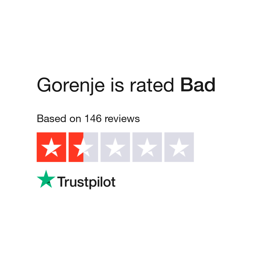 www.trustpilot.com