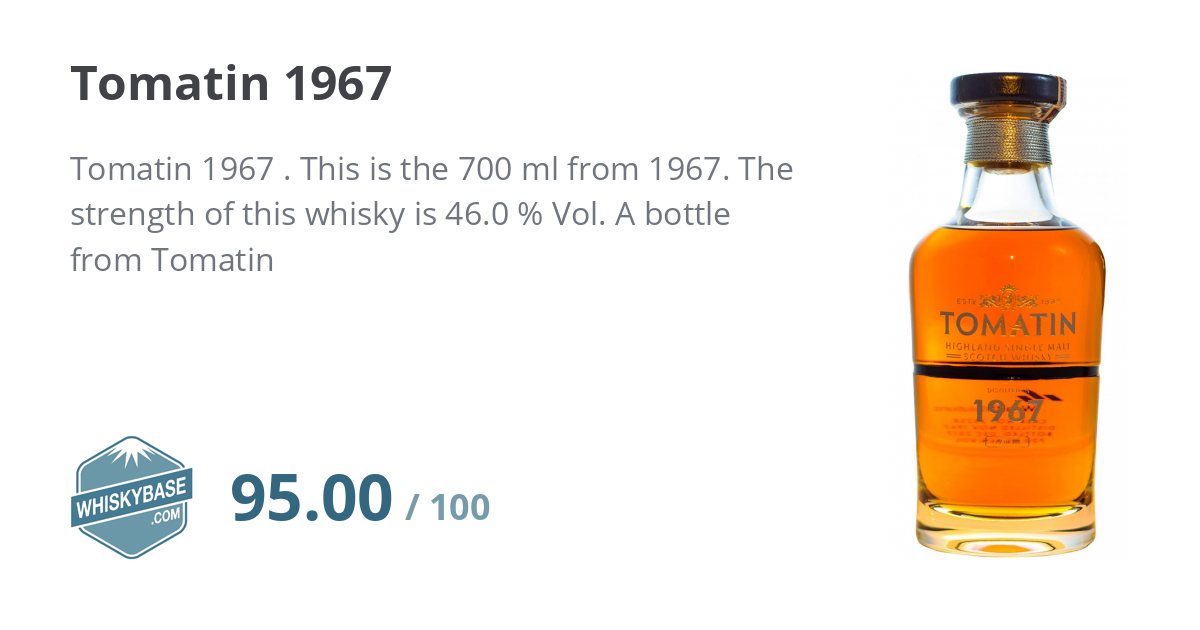 www.whiskybase.com
